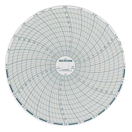 Dickson Chart, 6 In, Range 50 to 100, 24 Hour, PK60 C656