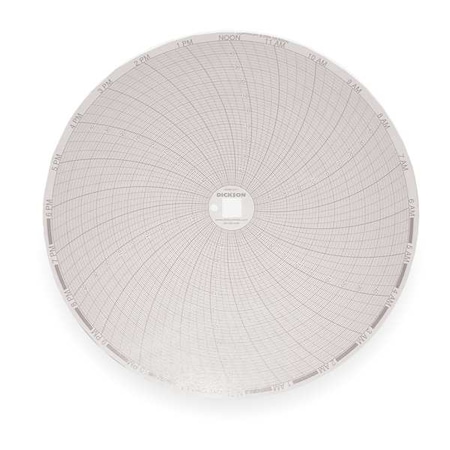 Dickson Chart, 8 In, -50 to +50, 24 Hr, PK60 C411