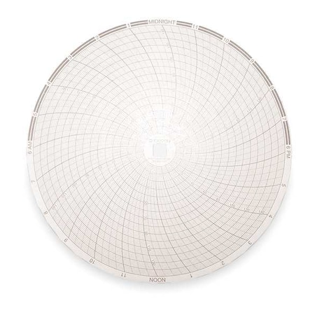 Dickson Chart, 8 In, 0 to 150, 24 Hr, PK60 C425
