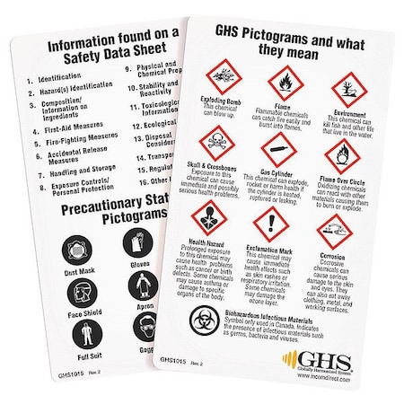Ghs Safety WalletCard, 4-1/4inH, Plastic, PK50 GHS1015