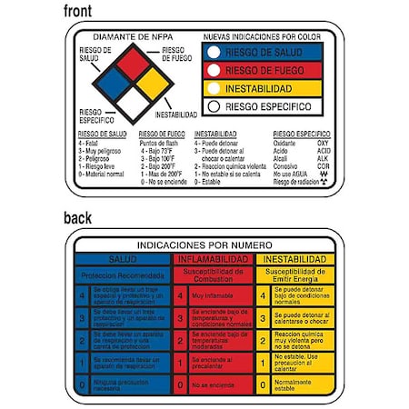 Brady WalletCard, 2-1/8inH, Plastic, PK25 89257