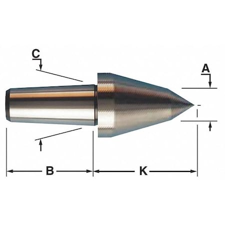 Riten Quick Point, Tracer, 2 and 3MT 91033