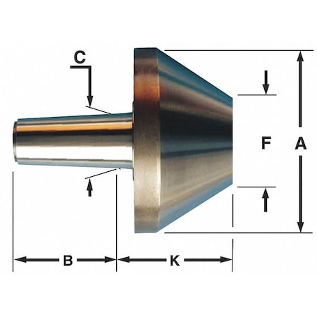 Riten Quick Point, Bull Nose, 4MT 91044