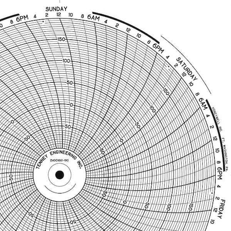 Graphic Controls Circular Paper Chart, 1 Day, PK100 PW  00213885 24H