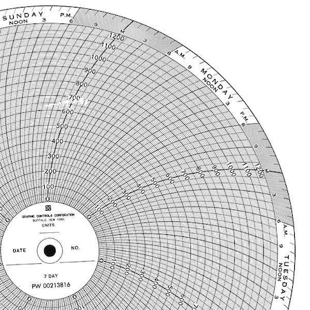 Graphic Controls Circular Paper Chart, 7 Day, PK100 BN  24001661-070