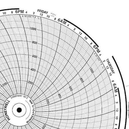 Graphic Controls Circular Paper Chart, 7 Day, PK100 BN  24001661-085