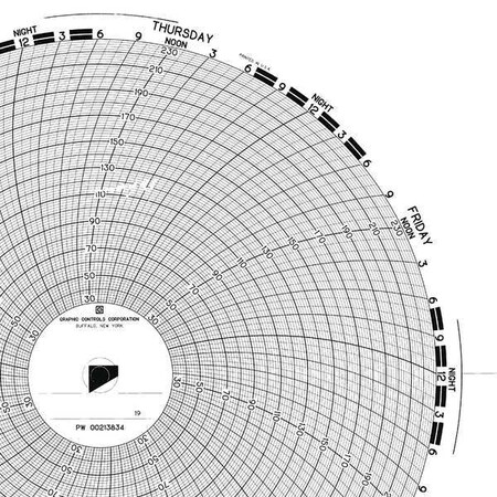 Graphic Controls Circular Paper Chart, 7 Day, PK100 BN  24001661-190
