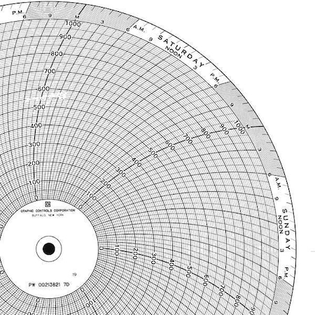 Graphic Controls Circular Paper Chart, 7 Day, PK100 PW  00213808 7D