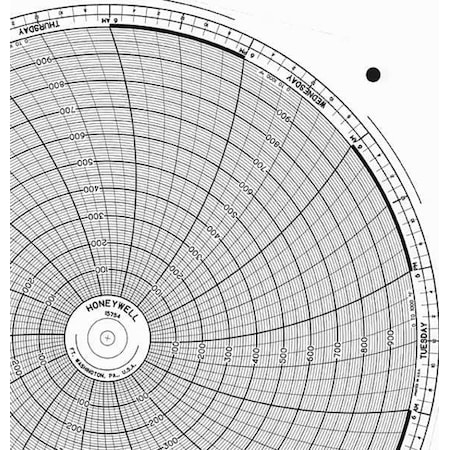 Graphic Controls Circular Paper Chart, 7 Day, PK100 PW  00213834 7D