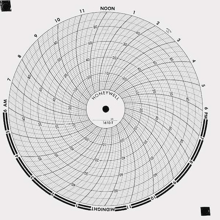 Graphic Controls Circular Paper Chart, 7 Day, 0to600, PK100 BN  15250