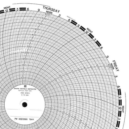 Graphic Controls Circular Paper Chart, 7Day, 0 to 500, PK100 BN 16292