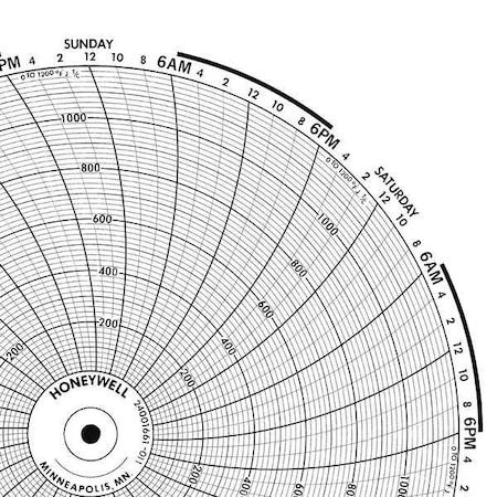 Graphic Controls Circular Paper Chart, 7 Day, PK100 BN  24001661-009