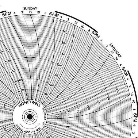 Graphic Controls Circular Paper Chart, 7 Day, PK100 BN  24001661-013