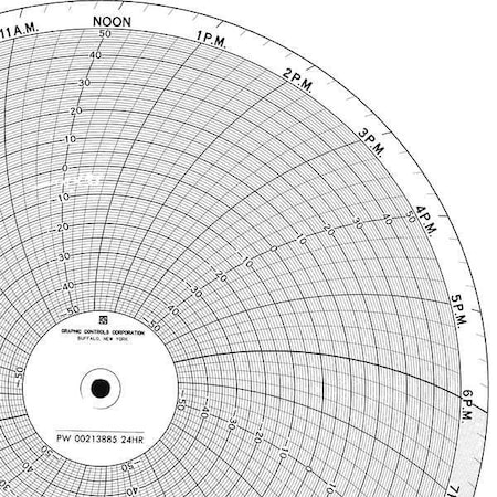 Graphic Controls Circular Paper Chart, 7 Day, PK100 BN  24001661-042