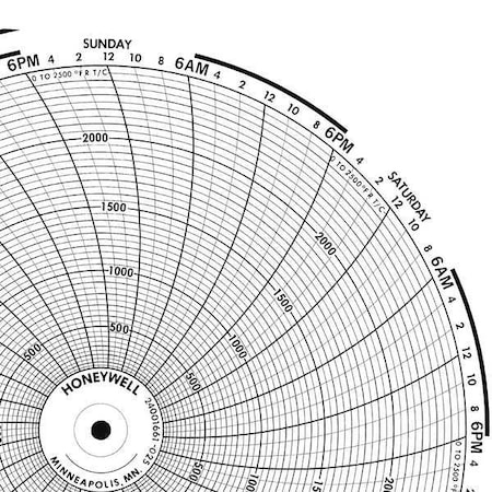 Graphic Controls Circular Paper Chart, 7 Day, PK100 BN  24001661-056