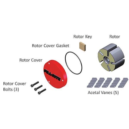 Fill-Rite Rotor Group Kit, For Fill-Rite KIT320RG