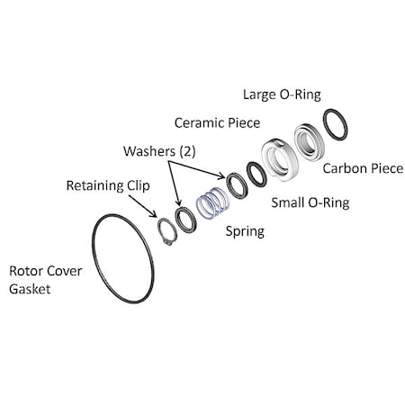 Fill-Rite Shaft Seal Kit, For Fill-Rite KIT320SL