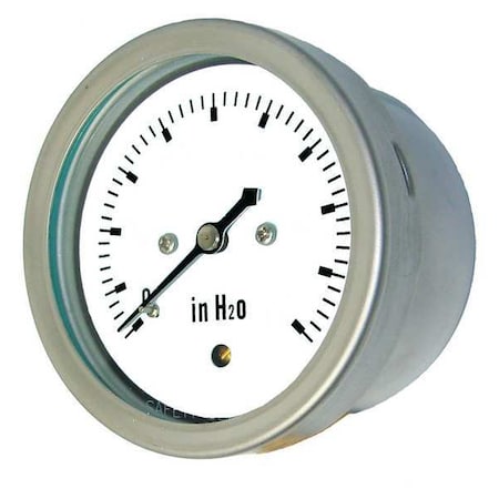 Pic Gauges
