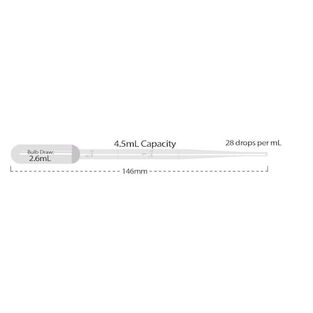 Mtc Bio 4.5mL Grad to 2mL Blood Bank, Indiv Wrap, 500PK P4115-11