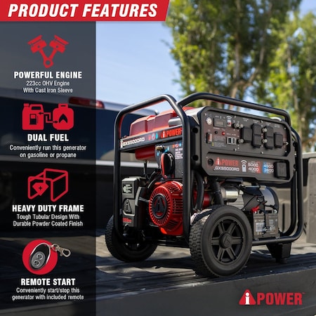 Aipower 5000/4000W(Gas)4500/3600W(Propane) Portable Inverter Generator GXS5000RD