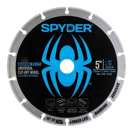 Spyder Abrasive Cut-Off Wheels, Type 1, 5-Inch Dia, 0.25-Inch Thick, 7/ ...