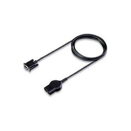 Fluke Cables For 32A Planar Shunt NORMA 32A CABLES