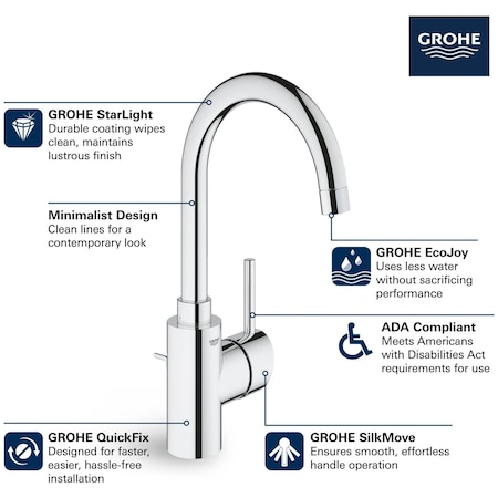 Grohe Single Handle Monoblock Bathroom Sink Faucet in Matte Black 321382431
