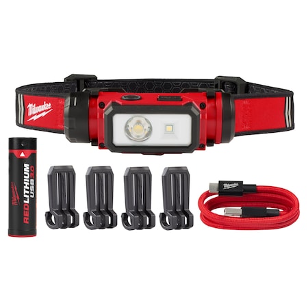 Milwaukee Tool REDLITHIUM USB Hard Hat Headlamp 2163-21
