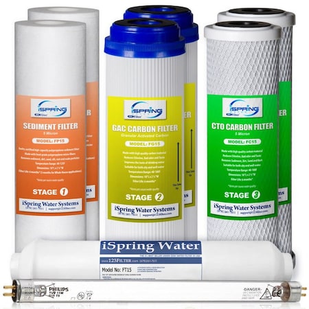 Ispring NSF/ANSI 58 Certified 1-Year Replacement Filter Set for 6-Stage Reverse Osmosis Water Filter with U F8U