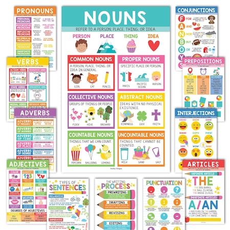 Hadley Designs Colorful Parts of Speech Language Arts and Grammar Laminated Posters, 12-Piece Set X004A2JPBZ