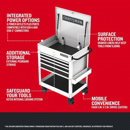 Craftsman Tool Utility Cart, 41 1/8" H, 30 15/16" W CMST98276WW