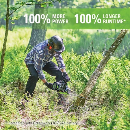Greenworks 80V 4.0 Ah Battery 2983802
