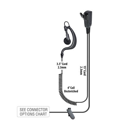 Klein Electronics BodyGuard Split-Wire Earpiece with Vertex Y5 Connector BODYGUARD-Y5