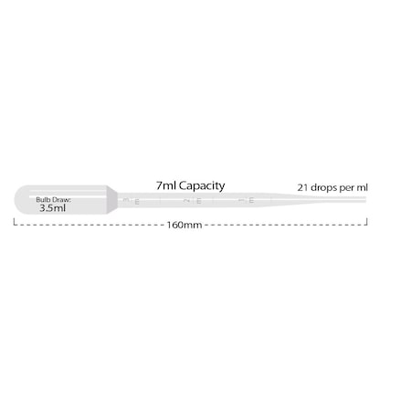 Mtc Bio 7mL Graduated to 3mL Large Bulb, 500PK P4114-14