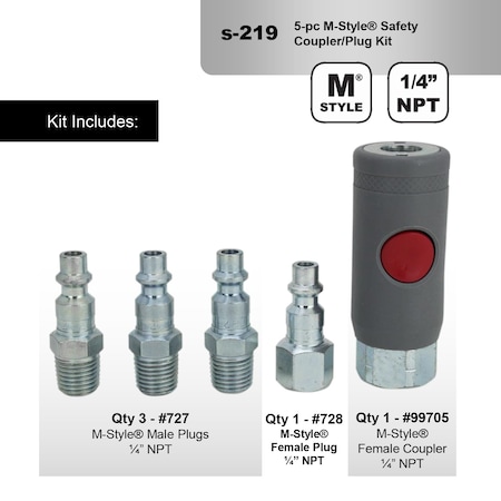 Milton M Style Safety Coupler and Plug Kit S-219