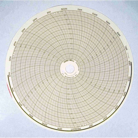 Honeywell Process Solutions 0 to 200 Even Linear 24hr 24001660-010