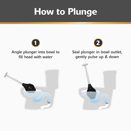 Korky Beehive Max HideAway Telescoping Plunger with Holder 97-4A