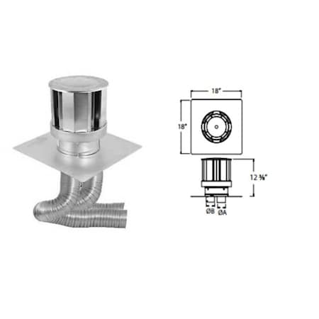 Duravent Co Linear Masonry Chimney Conversion Kit 46DVA-CL33-25