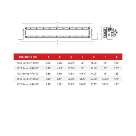 Rigid Industries RDS-SERIES PRO 54" SPOT 886213