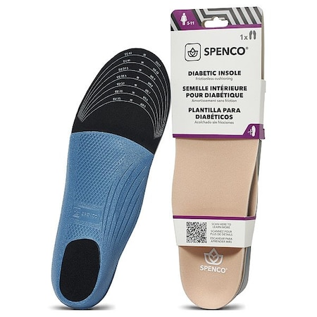 Spenco Insole, Blue/Black/Beige, Women 5-11, PR 92362
