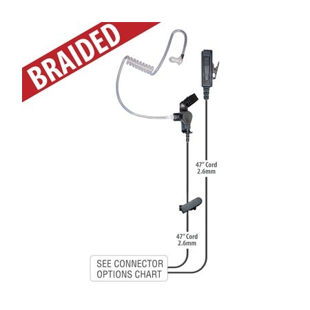 Klein Electronics Director 2-Wire Surveillance Earpiece with Motorola M1 Connector, Braided Cable DIRECTOR-M1-BR