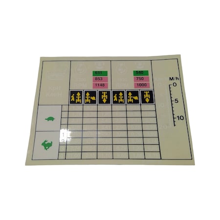 Agco DECAL, AGCO OEM 3543524M2 3543524M2