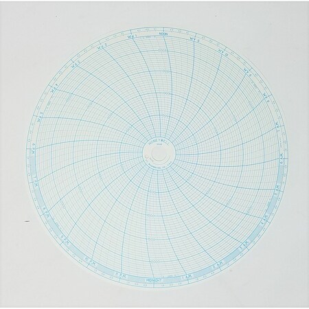 Honeywell Process Solutions Charts 0-2400F 24Hr 30014148-000