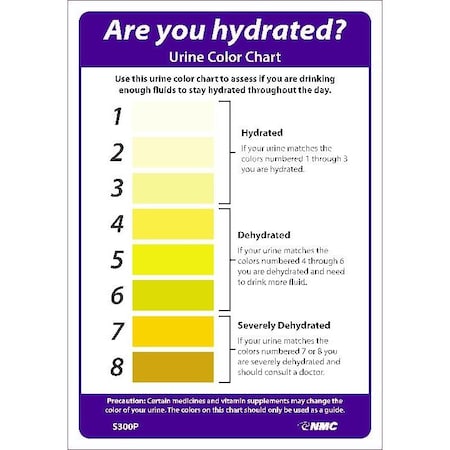 Nmc Urine Color Hydration Chart Sign, S300P S300P