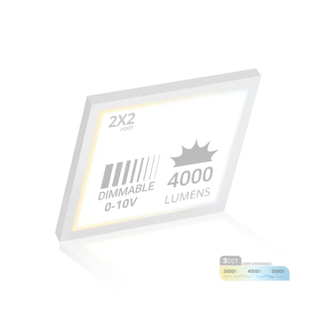 Nuwatt 2x2 LED Square Flat Surface Mount Panel Light, Dimmable, 2700K-5000K, 1500LM, 120-277V NW-SM-2x2-40W-3CT-UV-1P