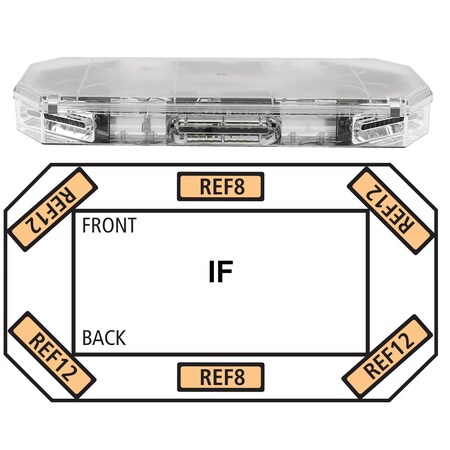 Ecco Minibar, 22", 6 Leds, 12Vdc, 27 Ser, Amber 27-00002-E