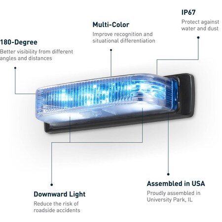 Federal Signal MicroPulse Wide Angle Pro, 18 B/A/W LEDs MPSWP-BAW
