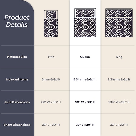 Lavish Home 3-Piece Queen Quilt Bedding Set - Bedspread and 2 Pillow Shams with Geometric Pattern, Navy/White 66-003-PRT-GQ