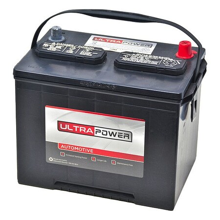 Upg Ultrapower Group 24 750 CCA 125 RC 624