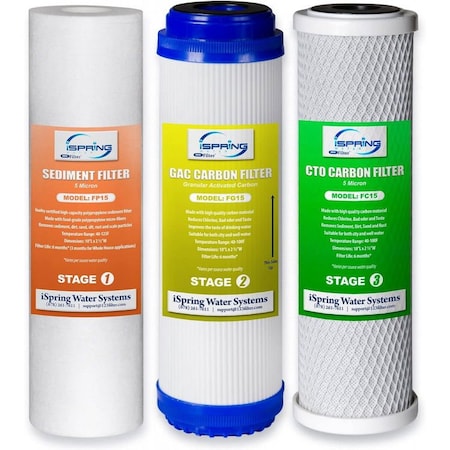 Ispring 6Month Replacement Filter Set for Standard RO Systems 3PK F3